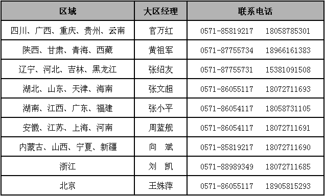 大区经理联系方式