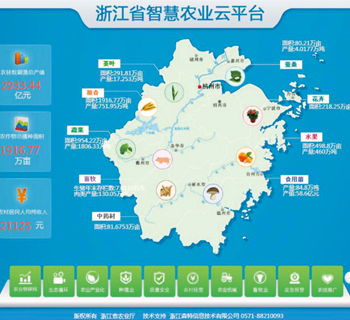 浙江省智慧农业云平台建设初试锋芒