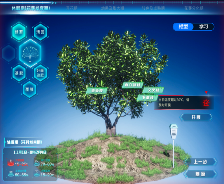 产业大脑建设方案