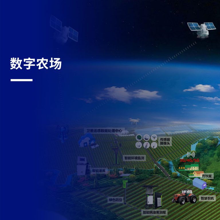 数字农场建设综合解决方案