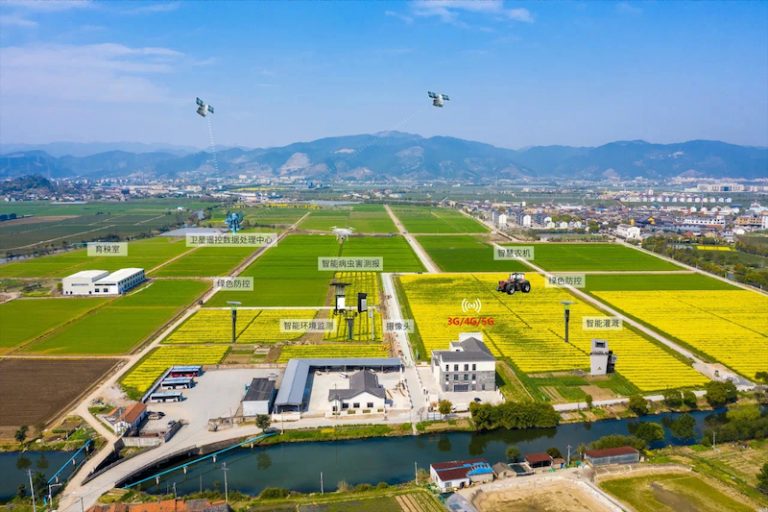 数字大田建设解决方案