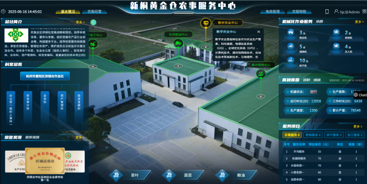 数智农服综合解决方案