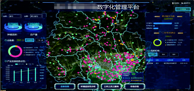 超级农场综合建设方案